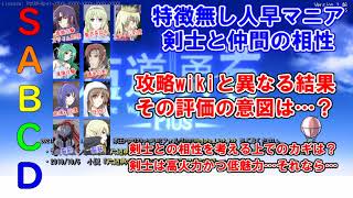 【片道勇者プラス】特徴無し人早マニアにおける剣士と仲間の相性考察