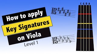 Key Signatures for Viola Level 1