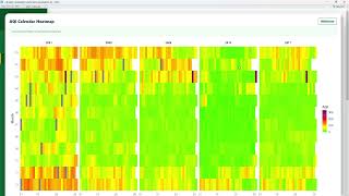 Madrid Air Quality Data Visualization - Hasselt University