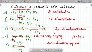 Zasady tworzenia nazw systematycznych alkanów z ćwiczeniami