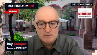 SheinbaumPoll por Consulta Mitofsky, semana 4 - 10 de octubre de 2024