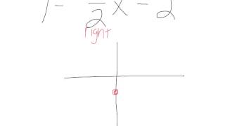 linear parameter changes