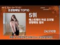 가장 많이 팔린 초경량패딩 추천 top10