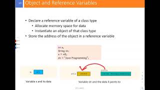 Introduction to Programming with Java (10) : Objects & Reference Variables