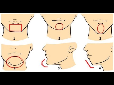 What does the shape of your chin reveal about your personality What does the shape of your chin reveal about your personality