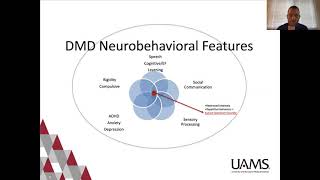 MDA Engage: DMD and Mental Health
