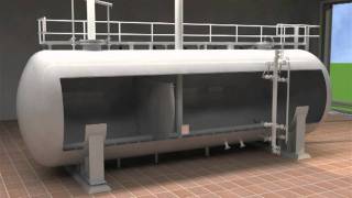 Operating principle - Stork Deaerators