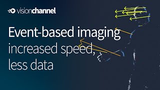 Event-based imaging - increased speed, less data