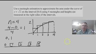 Right Hand Rectangle Approximation Method