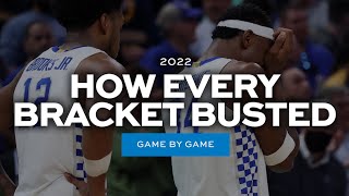 2022 rewind: How every March Madness bracket busted, game by game