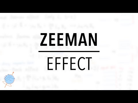 Zeeman effect | Normal, Abnormal and Paschen-Back Effect