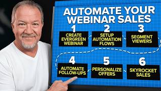 Stop Running Live Webinars — Do This Instead