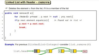 Delete node from linked list without using head pointer(Adobe, Google)
