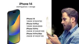 Introducing iPhone 14 pro ! apple