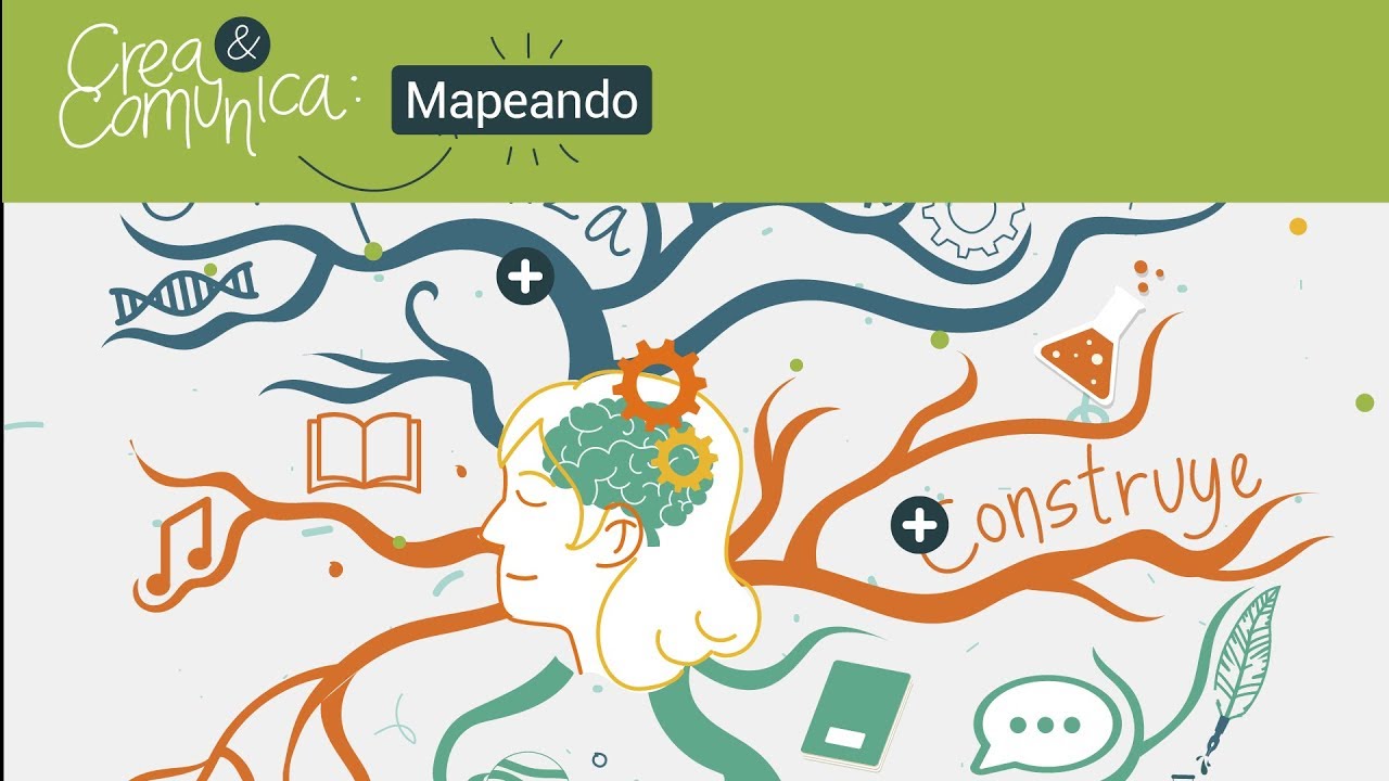 ¿Cómo Crear Mapas Mentales Con GoConqr? - YouTube