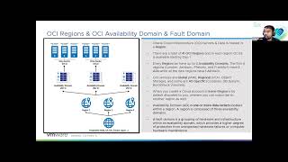 August 2023 TAM Customer Webinar - Oracle Cloud VMware Solution