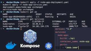 How to deploy Docker compose to Kubernetes
