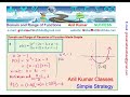 Graph Piecewise Function with Absolute and Quadratic Parts Graph to Find Domain and Range