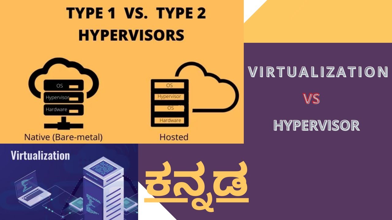 Virtualization Vs Hypervisor What Is Hypervisor Explained In Kannada