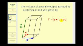 The Triple Scalar Product