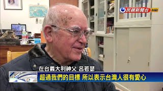 含淚求助募款逾1億元 神父呂若瑟：謝謝台灣人－民視新聞