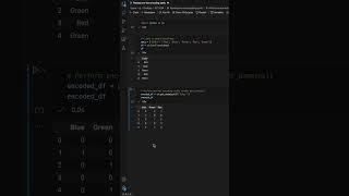 Python🔥 ONE-HOT 🔥 encoding EXPLAINED 🤯 in 60 SECONDS - #python #programming #coding