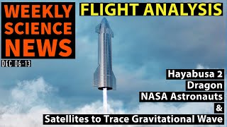 SpaceX Starship SN8 Flight Analysis | Next Man & First Women to Land on Moon & more | Weekly Updates