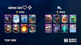 simo bn❤️⚡ vs N。 [TOP 200]