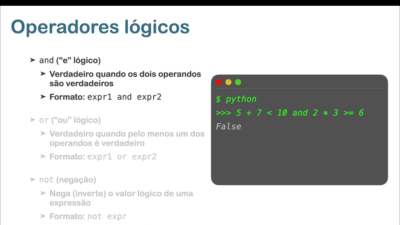 Operadores Lógicos Em Python - YouTube