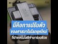 การปรับตัวของศาสนาในโลกยุคใหม่ “ลูกประคำไฮเทค”