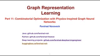 Part 11: combinatorial optimization with physics-inspired graph neural networks