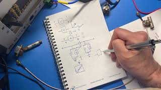 Qubit Control and Measurement 7 - Entanglement