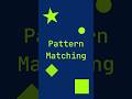 Java Pattern Matching