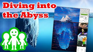 The Miiverse Iceberg Explained