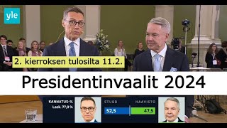 Presidentinvaalit 2024 | 2. kierroksen tulosilta Yle 11.2.