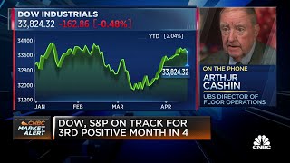 Art Cashin: Here's why the next two weeks could be 'absolutely' critical to the market