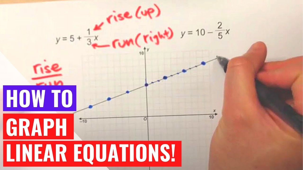 Graphing Linear Equations - YouTube