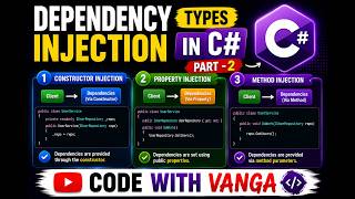 Dependency Injection Types in .NET 🔥 Part -2 | Constructor, Property & Method Injection Explained