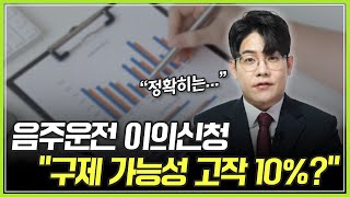 [음주운전 면허 취소] 생계형 이의신청 10% 구제확률 10% 미만? 이걸 보고 결정하세요!