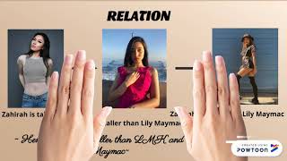 CHAPTER 3 IMS555