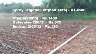 Make rain at Rs.7000 for half acre