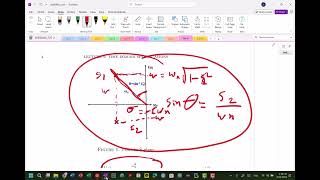 Lecture 9: Creating Pole Region to Meet Time Domain Specification