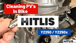 HITLIS - Cleaning PV's In Bike