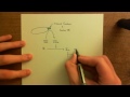 introduction to hemostasis part 6