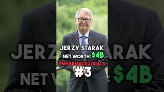 RICHEST Polish People 🤑 🇵🇱 #poland #polish #billionaires