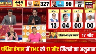 Mega Opinion Poll: West Bengal के ओपिनियन पोल में TMC पर भारी NDA | Lok Sabha Election 2024 | BJP