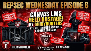 The Platform Hostage: How ShinyHunters Brought Down Canvas and What Every Affected User Should Do Ri