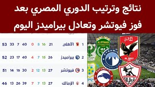 جدول ترتيب الدوري المصري بعد فوز فيوتشر اليوم نتائج مباريات الدوري المصري اليوم