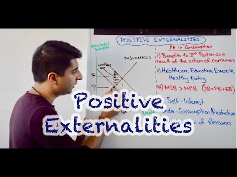 What is positive externality production?