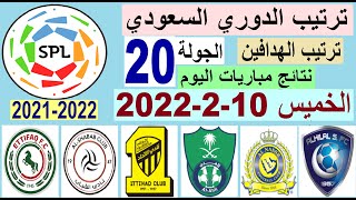 ترتيب الدوري السعودي وترتيب الهدافين ونتائج مباريات اليوم الخميس 10-2-2022 من الجولة 20 - فوز الشباب